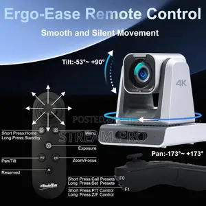 Zowietek PTZ Ndihx 20x Optical Zoom Camera