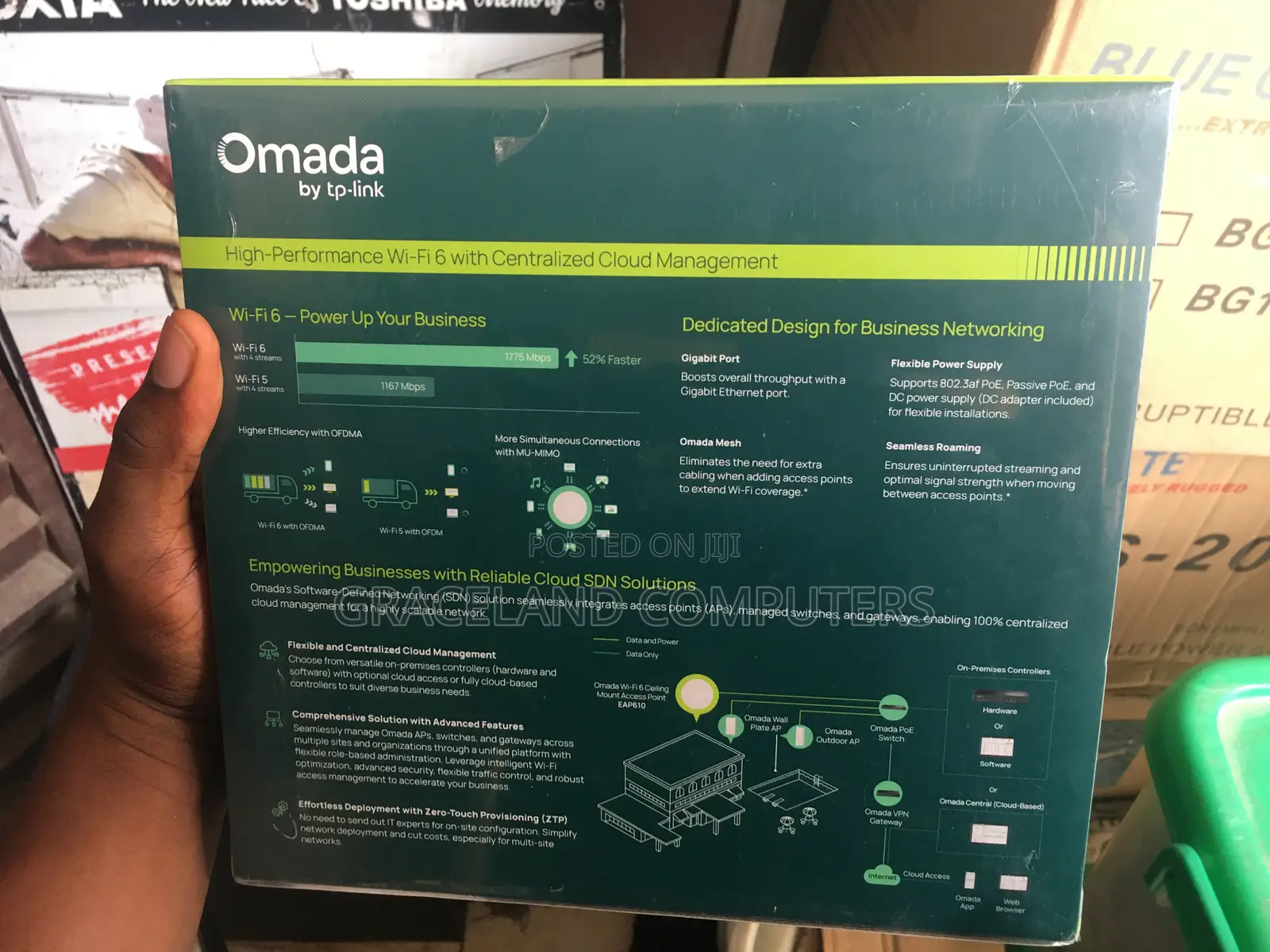 Tp-Link Omada Eap610 Ax1800 Ceiling Mount Wifi 6 Access Point