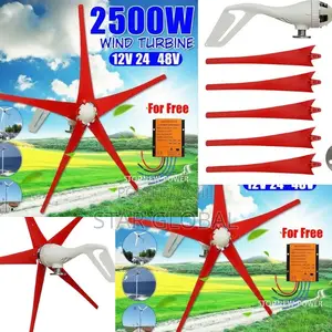 Industrial Grade, Home Ready: The All-Weather 2,500w Wind Turbine