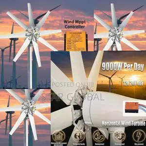 Stop Relying on Others: 9kw Per Day Self-Generated Resilience Turbine