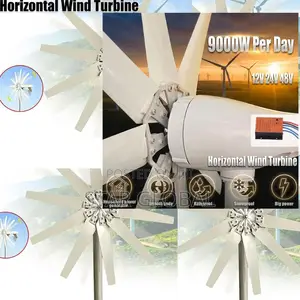 Pinnacle of Horizontal Axis Design: Smooth, Quiet, 9000w Per Day Power
