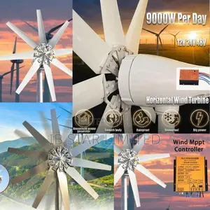 The Shield Against Rising Rates: Get Your 9000w Per Day Turbine Energy