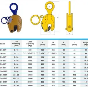 Original Beam Clamp