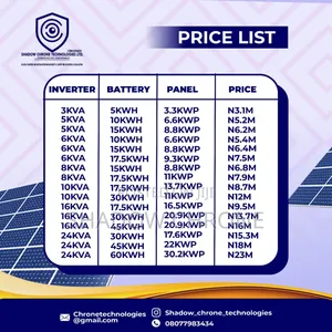 Heavy-Duty Solar System Price List