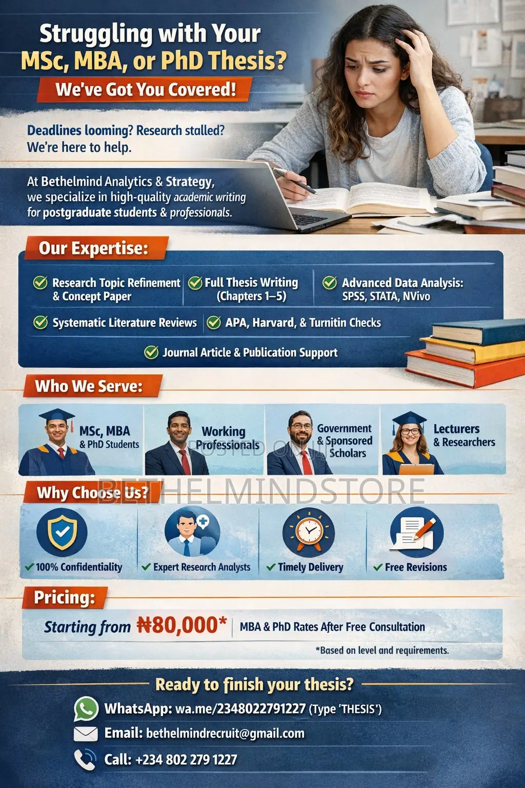 MSC/Mba/PHD Thesis Help – Full Thesis, Data Analysis Editing