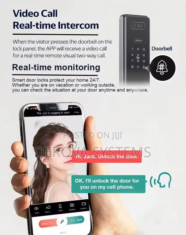 Secured Smart Lock