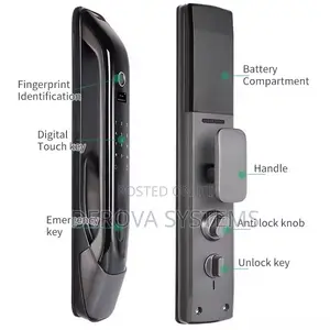 Smart Door Lock For Apartment