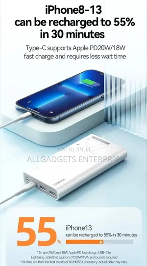 Romoss Sense 6F 20000mah