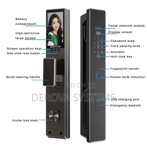 Smart Lock for Home