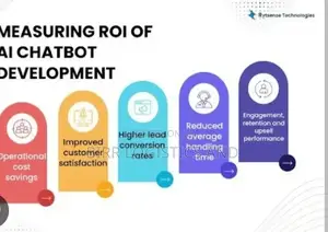 Chatbot Development Expert