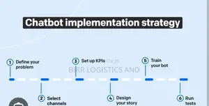Chatbot Development Expert