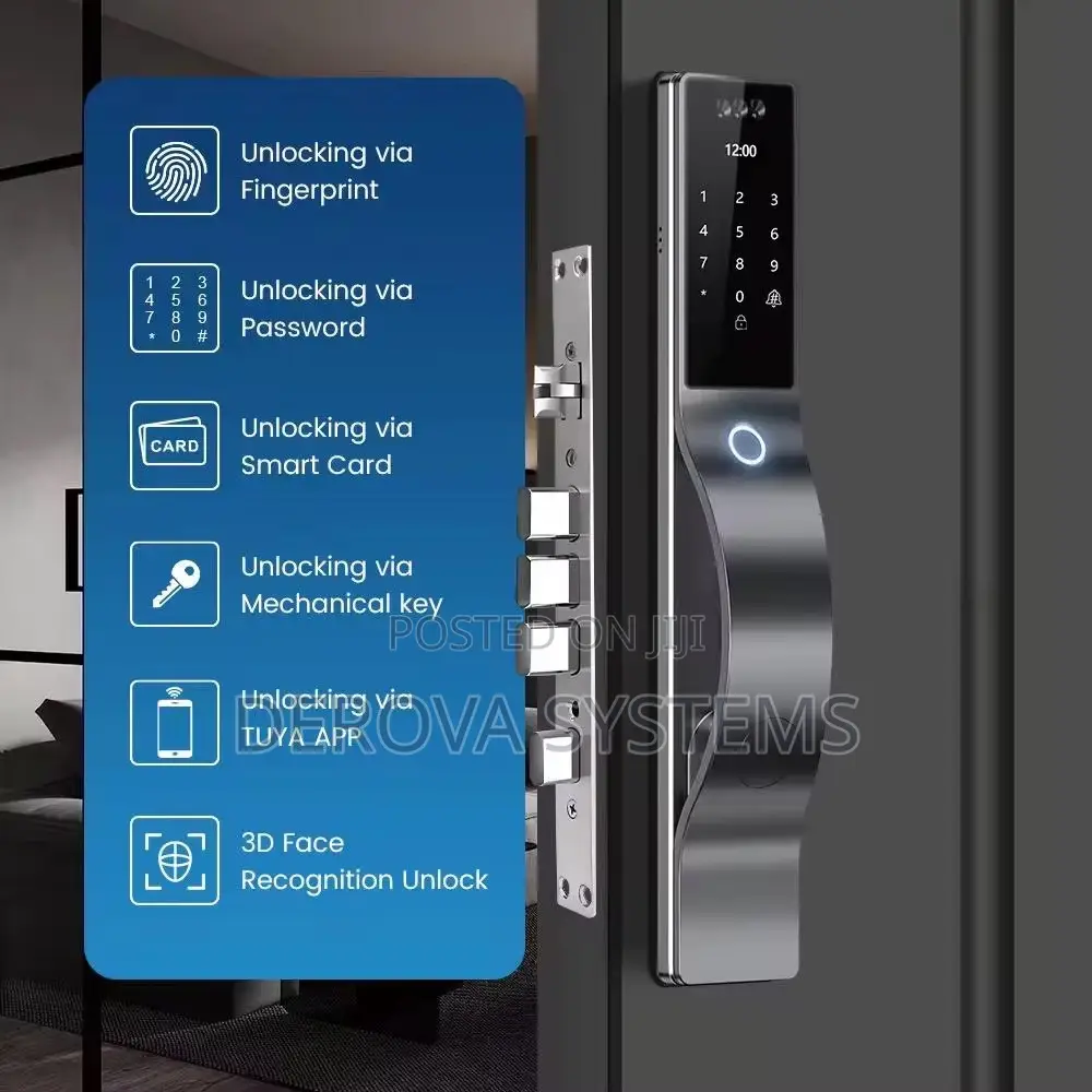 Smart Lock With Face Recognition