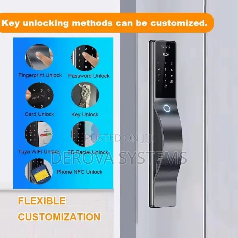 Smart Lock With Face Recognition