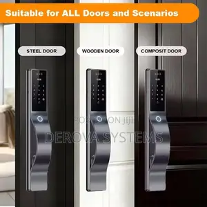 Smart Lock With Face Recognition