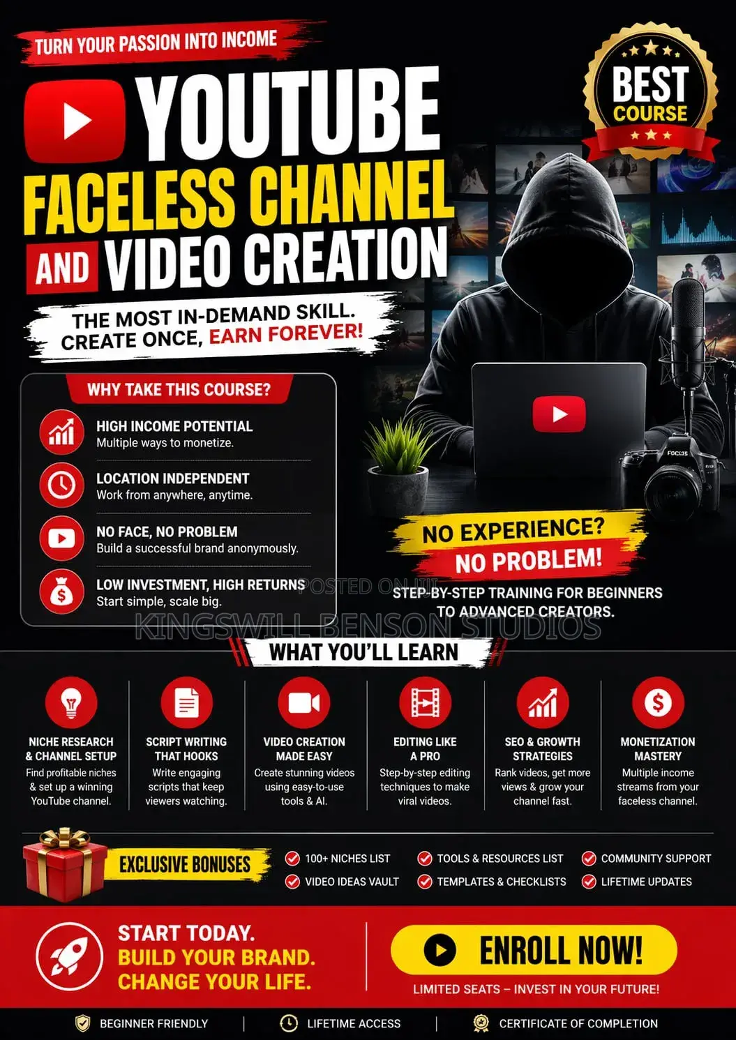Ai Video Creation Course