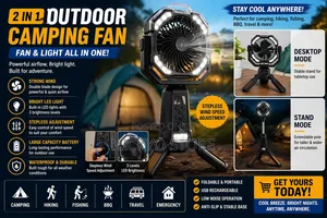 Outdoor Camping Misting Fan (Solar + Rechargeable) – 20,000mah