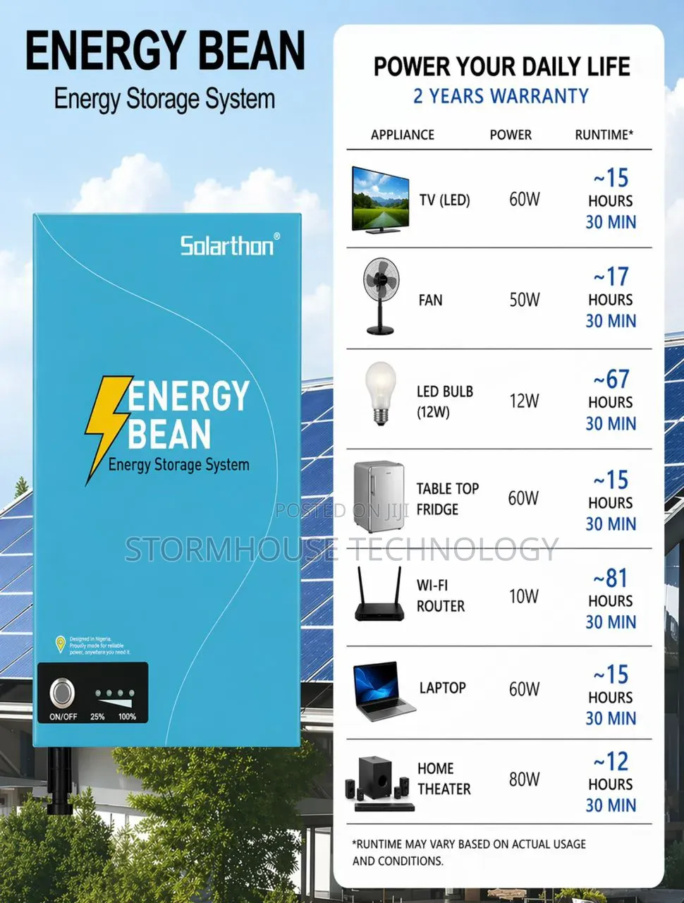 1kwh Energy Bean