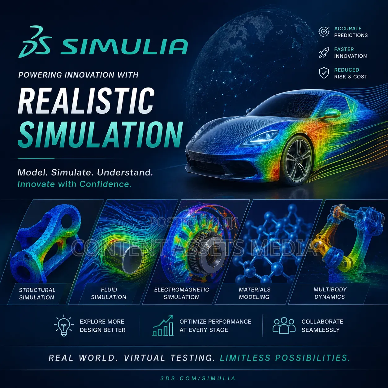 Simulia Complete Suite 2025