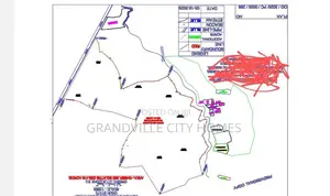 Acres of Land for Farming With Free Deed Assignment!