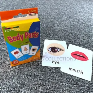 Body Parts Flashcards