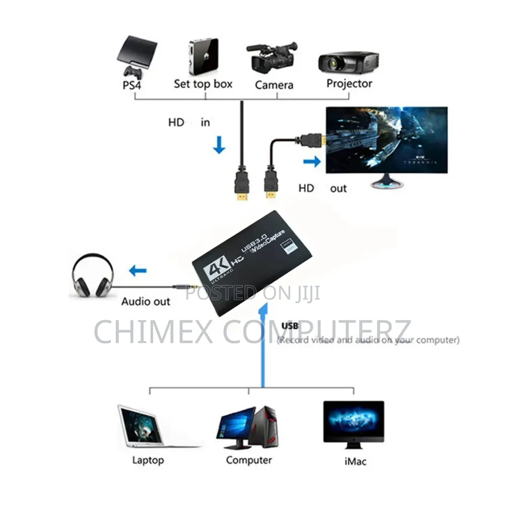  3.0 Hdmi Capture Card