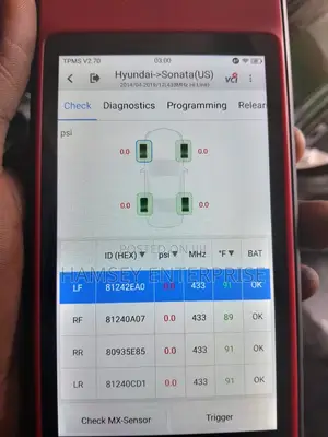Tire Pressure Monitoring System(Tpms)