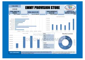 Research, Typesetting, and Data Analysis