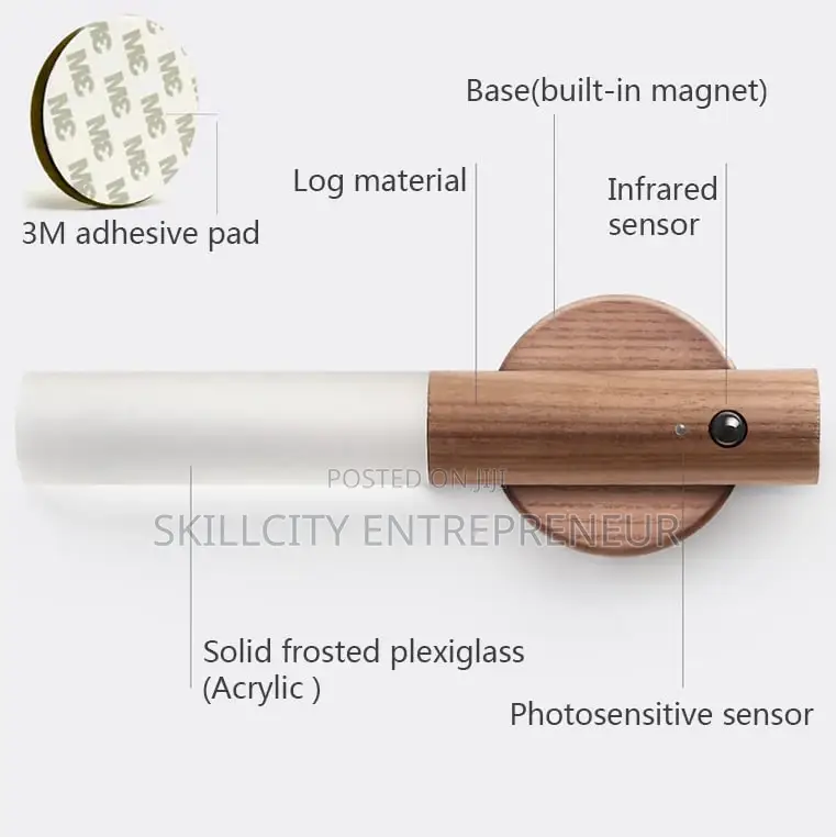 Smart Motion Sensor Light
