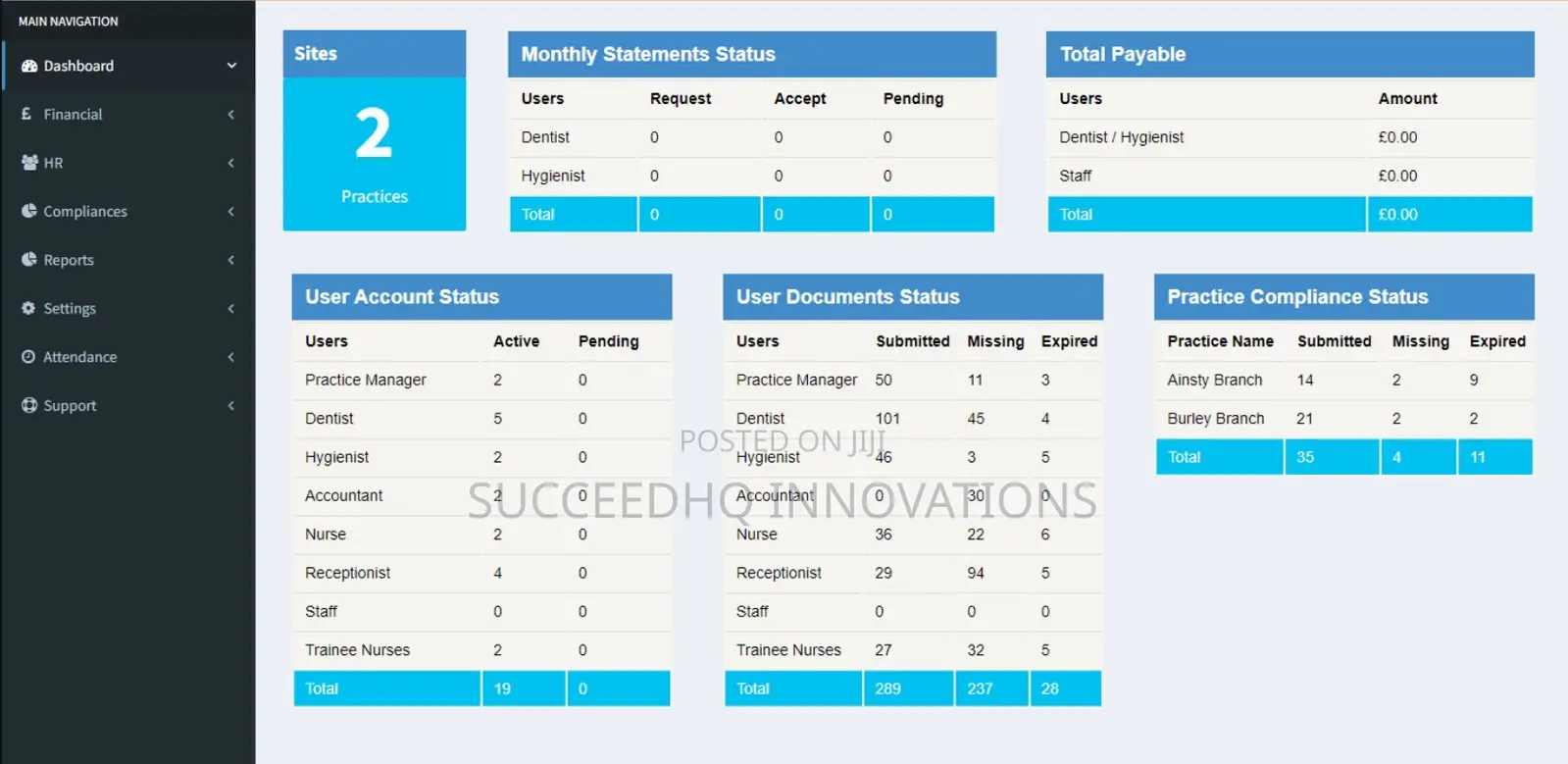 Pos System Retail Inventory Management System Developement