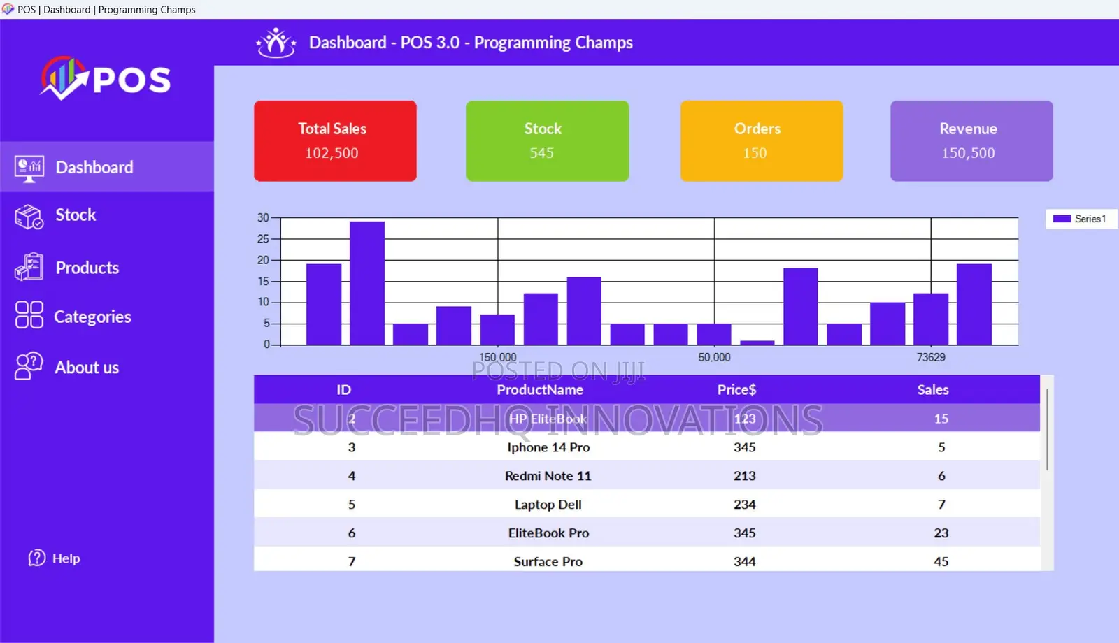 Pos System Retail Inventory Management System Developement