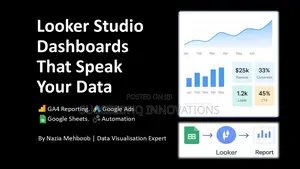 Business Analytics Dashboard (Google Looker Studio / Power Bi)