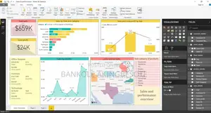 Power Bi Data Modelling & Dashboard Development