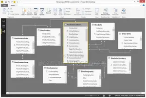 Power Bi Data Modelling & Dashboard Development
