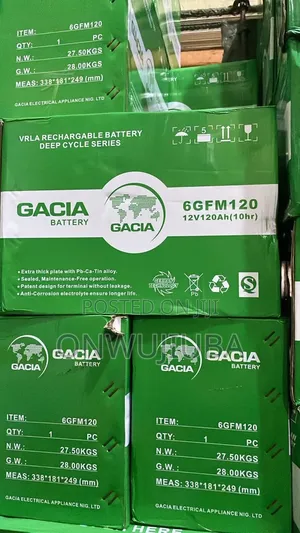 Solar Batteries