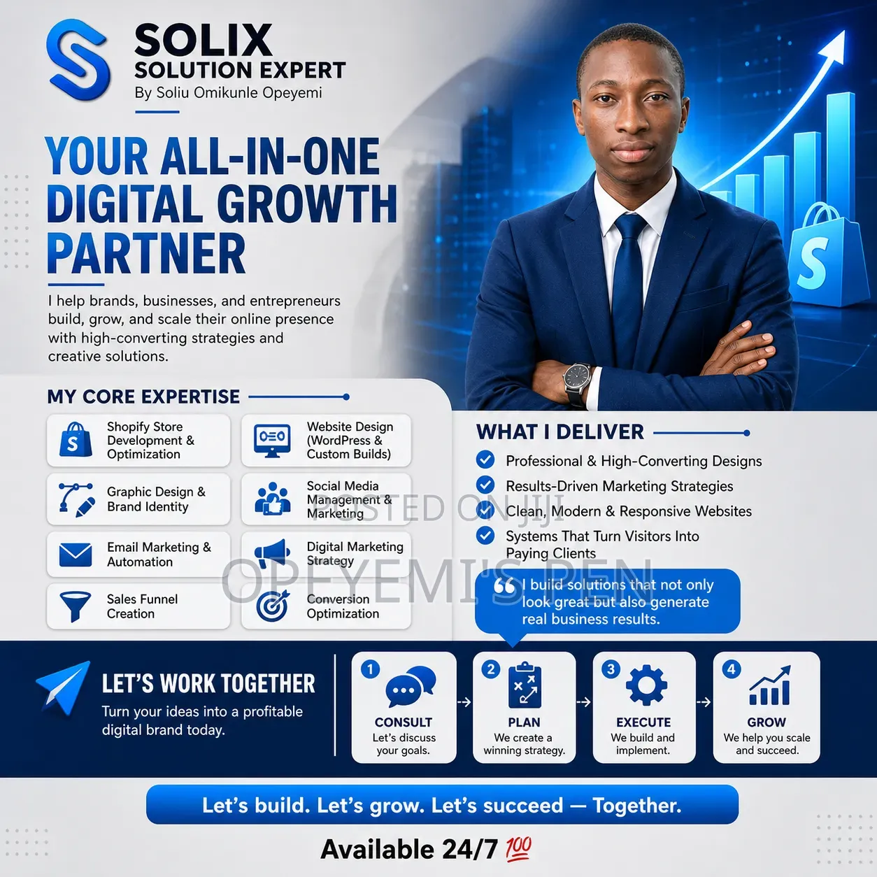 Solix Digital Pro