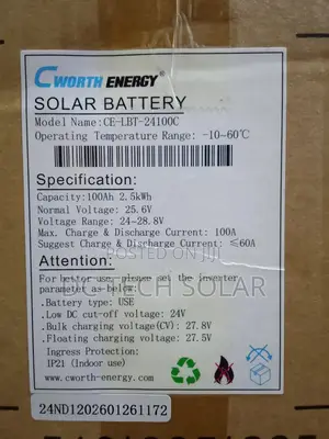Lithium Battery Cworth