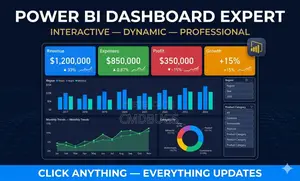 Professional Power Bi Dashboard