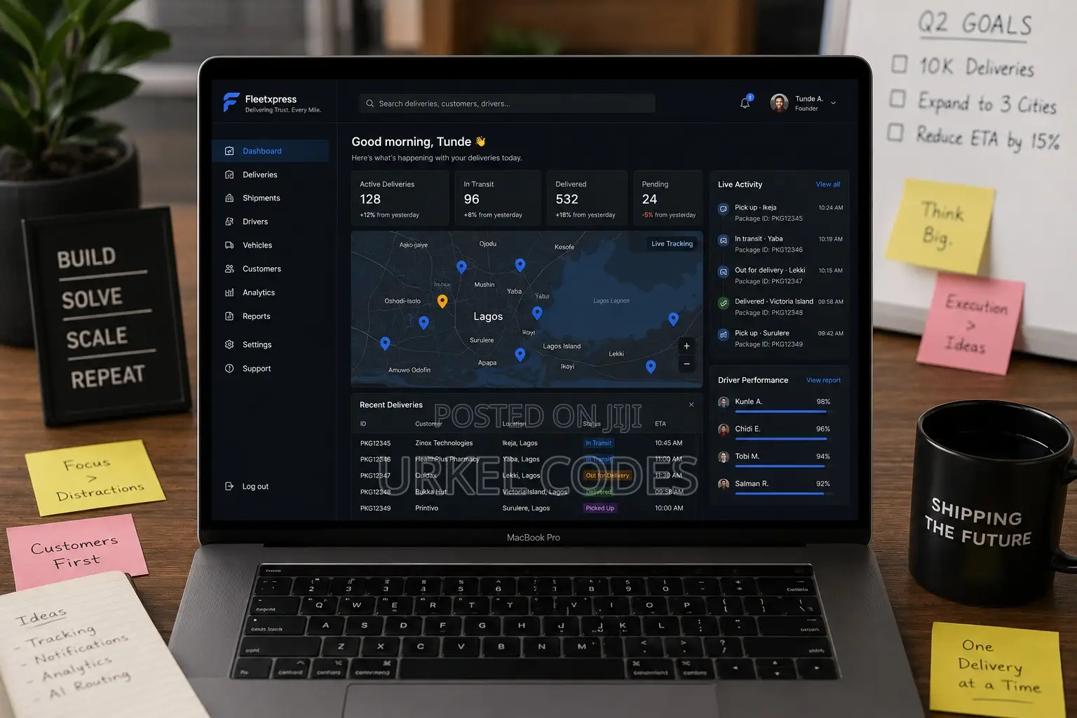 Custom Web Application Development — Bring Your Idea to Life