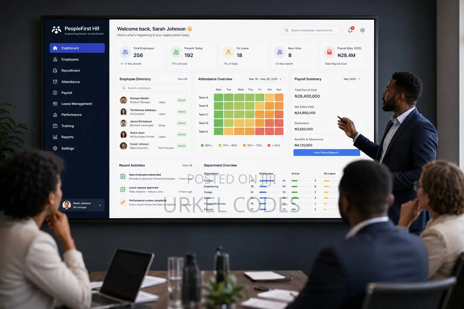 Custom Web Application Development — Bring Your Idea to Life