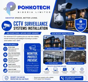 CCTV Installation Maintenance Services – Full Security Package