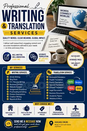 Content, Copy Writer