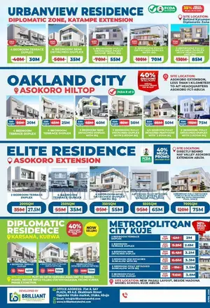 Fcda Approved Estate Plots – Metropolitan City Kuje|50% Promo Ongoing
