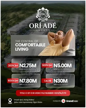 Land Property