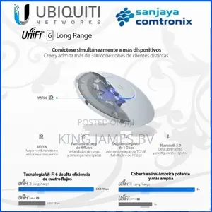 Ubiquiti U6 Plus (+)