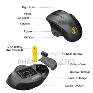 Imice Ergonomic Wireless Mouse