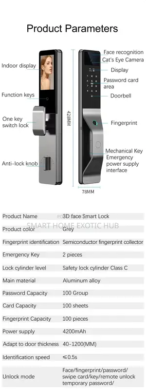 Tuya Wifi Dual Batteries Camera 3d Face Visual Intercom Door Lock