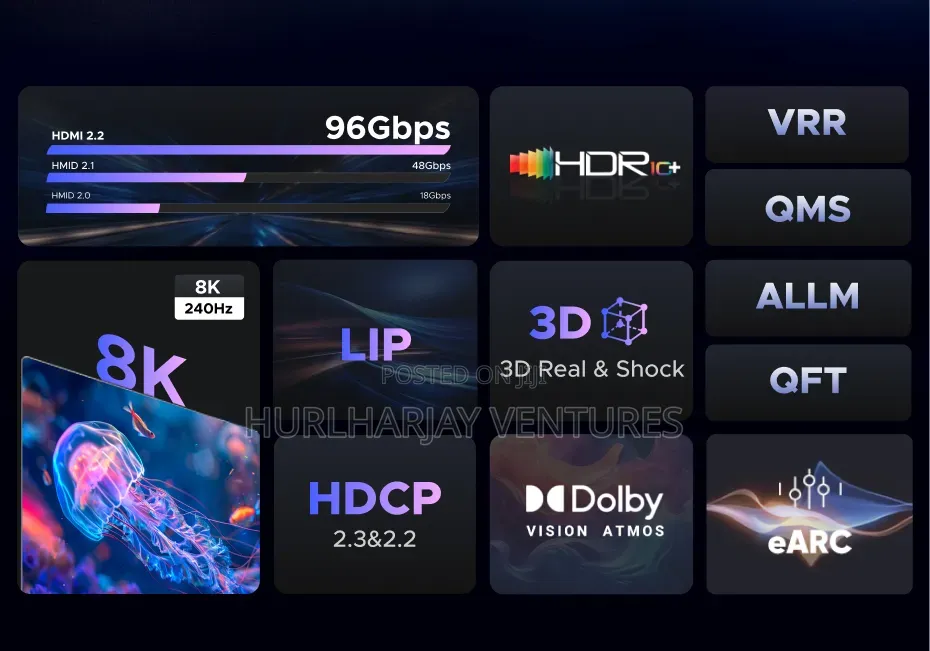2m Ugreen Hdmi V2.2 - Cable