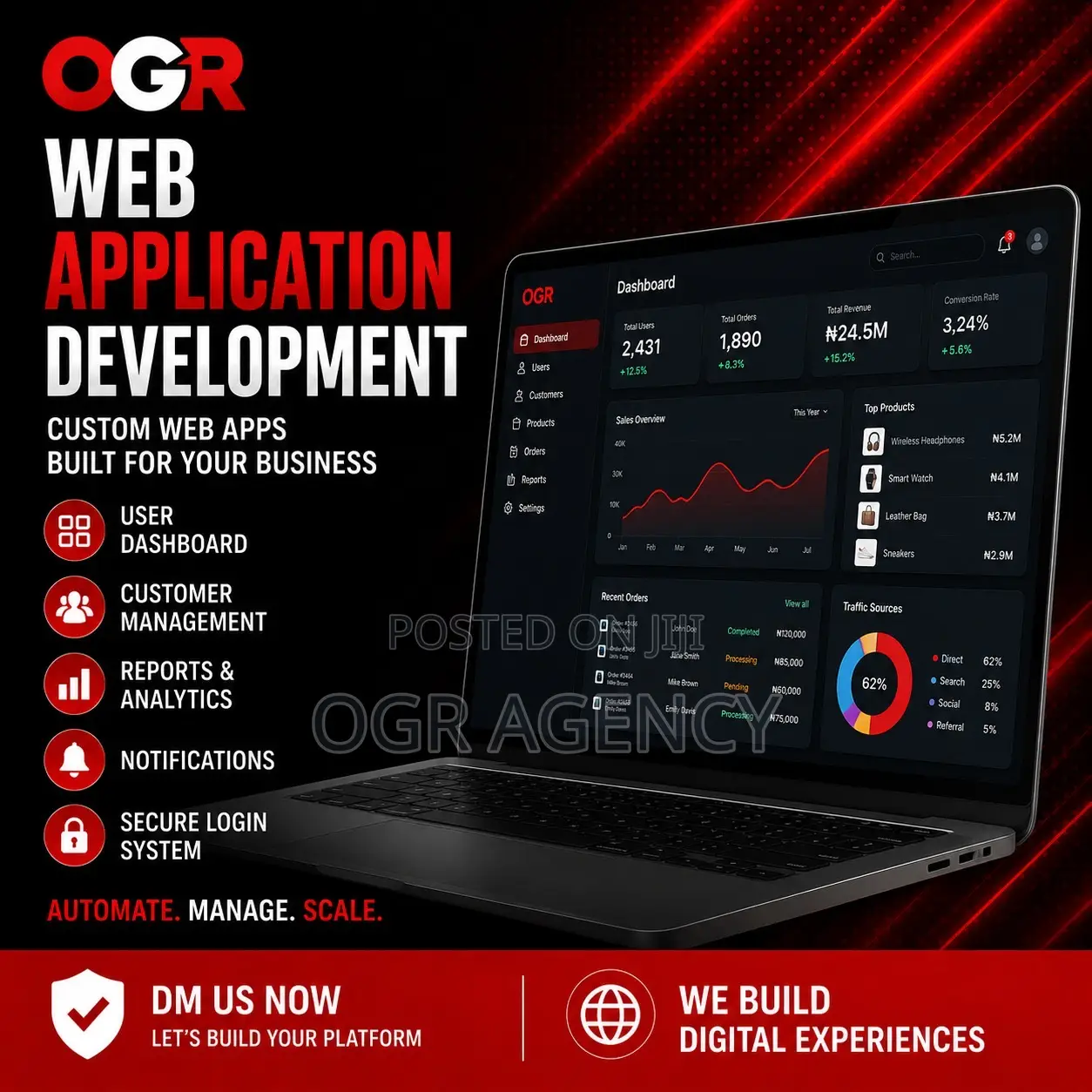 Professional Website Design