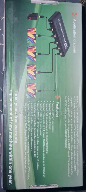 Hdmi 4port Splitter