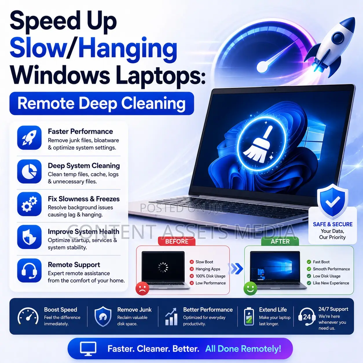 Speed Up Slow/Hanging Windows Laptops: Remote Deep Cleaning